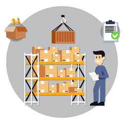 Administração de Materiais e Suprimentos