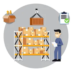 Administração de Materiais e Suprimentos