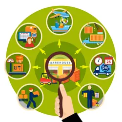 Embalagens de Distribuição e Transporte (