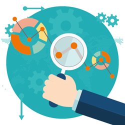 MTM - Method Time Measurement